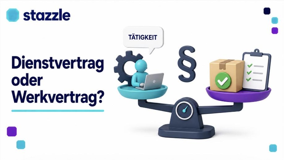 Illustration einer Waage: links eine Person mit Zahnrad und Sprechblase „Tätigkeit“ für den Dienstvertrag, rechts ein fertiges Paket mit Häkchen und Abnahme-Checkliste für den Werkvertrag, dazwischen ein Paragrafzeichen.