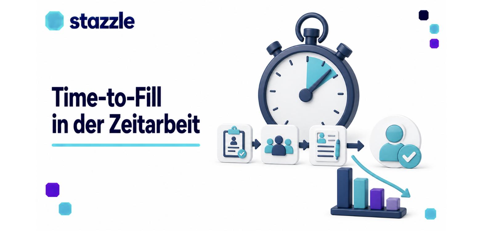 Time-to-Fill in der Zeitarbeit: Stoppuhr, Prozesskette aus Anfrage, Kandidaten und Vertrag sowie fallendes Balkendiagramm