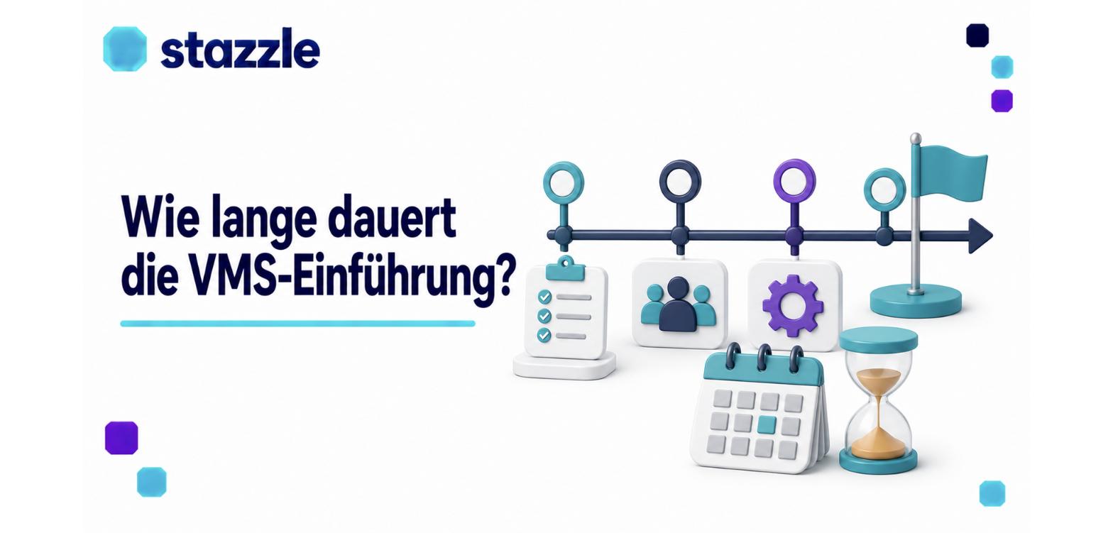 VMS-Einführung Dauer: Zeitachse mit Meilensteinen, Checkliste, Team, Zahnrad, Kalender, Sanduhr und Zielfahne