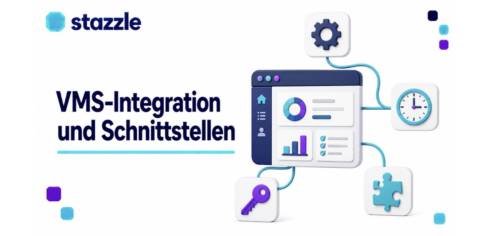 VMS-Integration und Schnittstellen: zentrales Plattform-Fenster verbunden mit ERP-, Zeiterfassungs-, SSO- und Schnittstellen-Icons