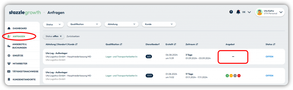 growth Anfragen
