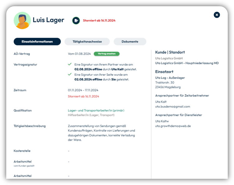 growth gekürzter Einsatz