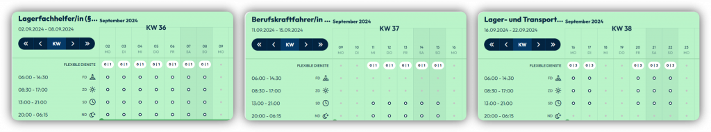 growth schichten flex