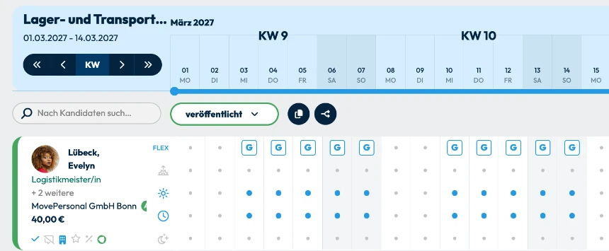 Kandidatenangebote im Schichtplan von stazzle business