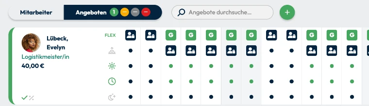 Mitarbeiter anbieten und Konditionen anpassen mit stazzle growth